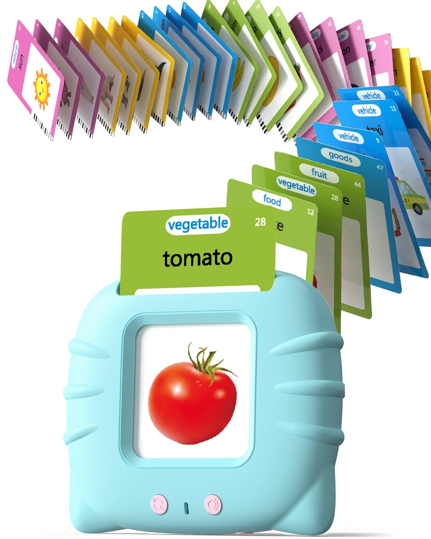 Talking Flash Cards for Toddlers (Ages 1-4)