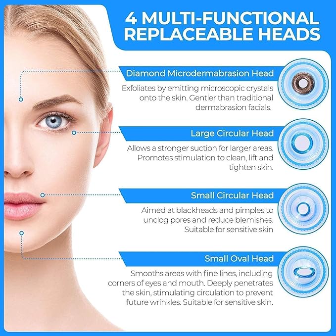 Blackhead Remover Extractor